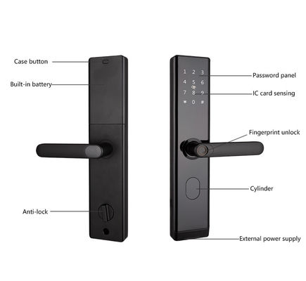 Wi-Fi TTLOCK Smart Door Lock Biometryczny odcisk palca Dźwignia drzwiowa cyfrowa blokada bez klucza