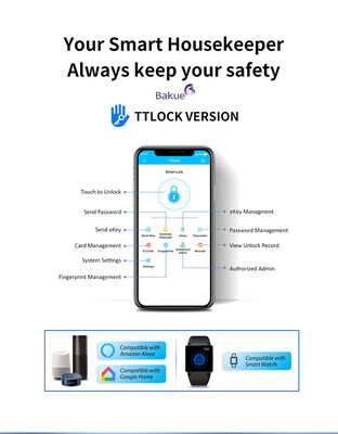 CE Fire Rated EN1634-1 EN14846 Certified Fringerprint Door Lock with One-Time Passcode Timed Passcode and eKey Anywhere or Anybody Access (Certyfikowany zamek drzwi z odciskiem palca z jednorazowym kodem dostępu)