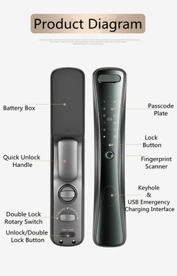 FPC odciski palców czytnik hasło Smart Door Lock WiFi App Control