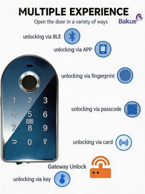 Czarny Smart Digital Door Lock bezprzewodowy klawiatury Bluetooth